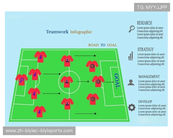 足球比赛中的战术深度与细节执行 足球比赛中的战术深度与细节执行